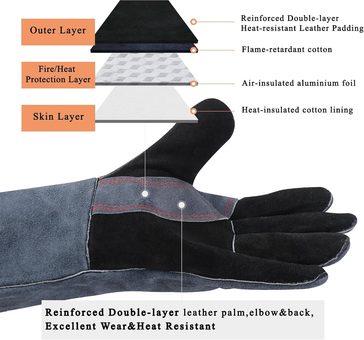 Fireplace Fire Pit Gloves, 662°F Fireproof Leather, 16 in Grey | for Wood Stove, Campfire, Charcoal, Cast Iron, BBQ Grill, Oven, Stick & MIG Welding, Forge, Dry Ice