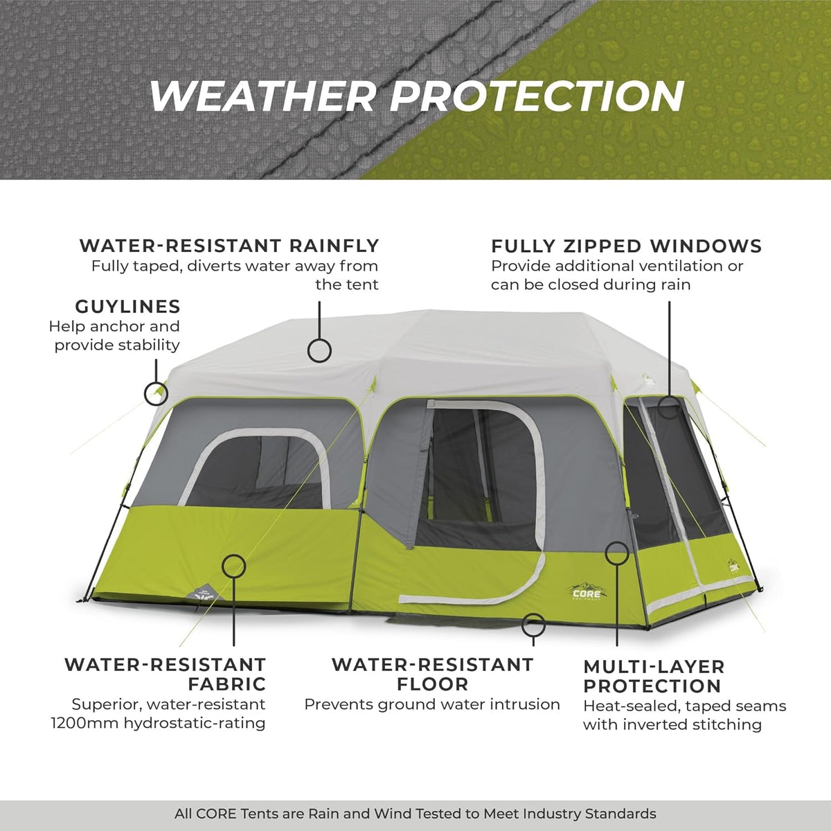 Core 9 Person Instant Cabin Tent - 14' X 9', Green (40008)
