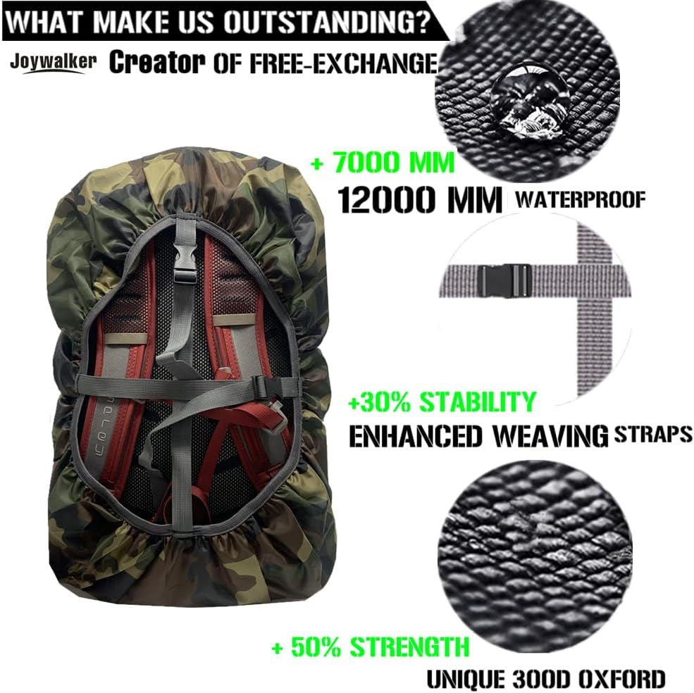 Waterproof Backpack Rain Cover 12000Mm for Hiking Camping Travel | 12000Mm Ultra-Waterproof, Upgraded Ultra-Strong Multilayer Fabric, Antislip Cross-Buckle Strap, for Outdoor Commuting School
