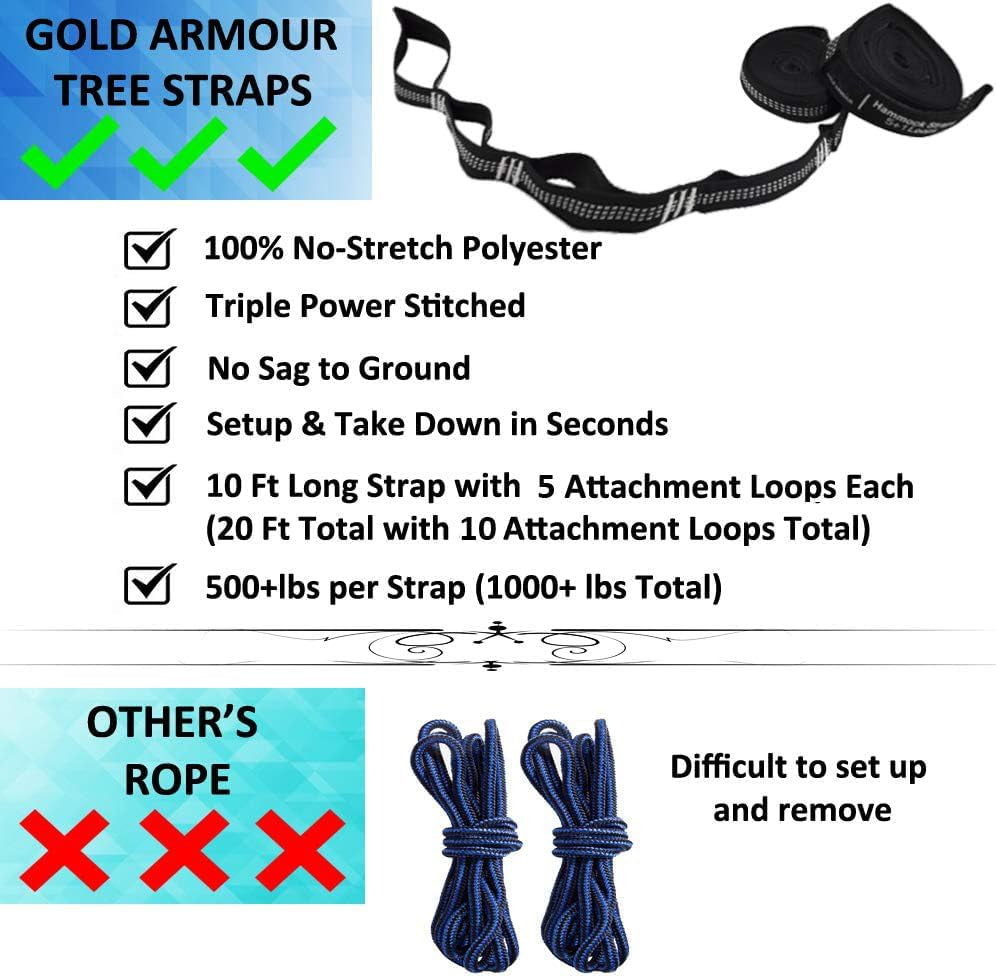 Camping Hammock - Portable Hammock Single Hammock Camping Accessories Gear for Outdoor Indoor Adult Kids, USA Based Brand (Black & Grey)