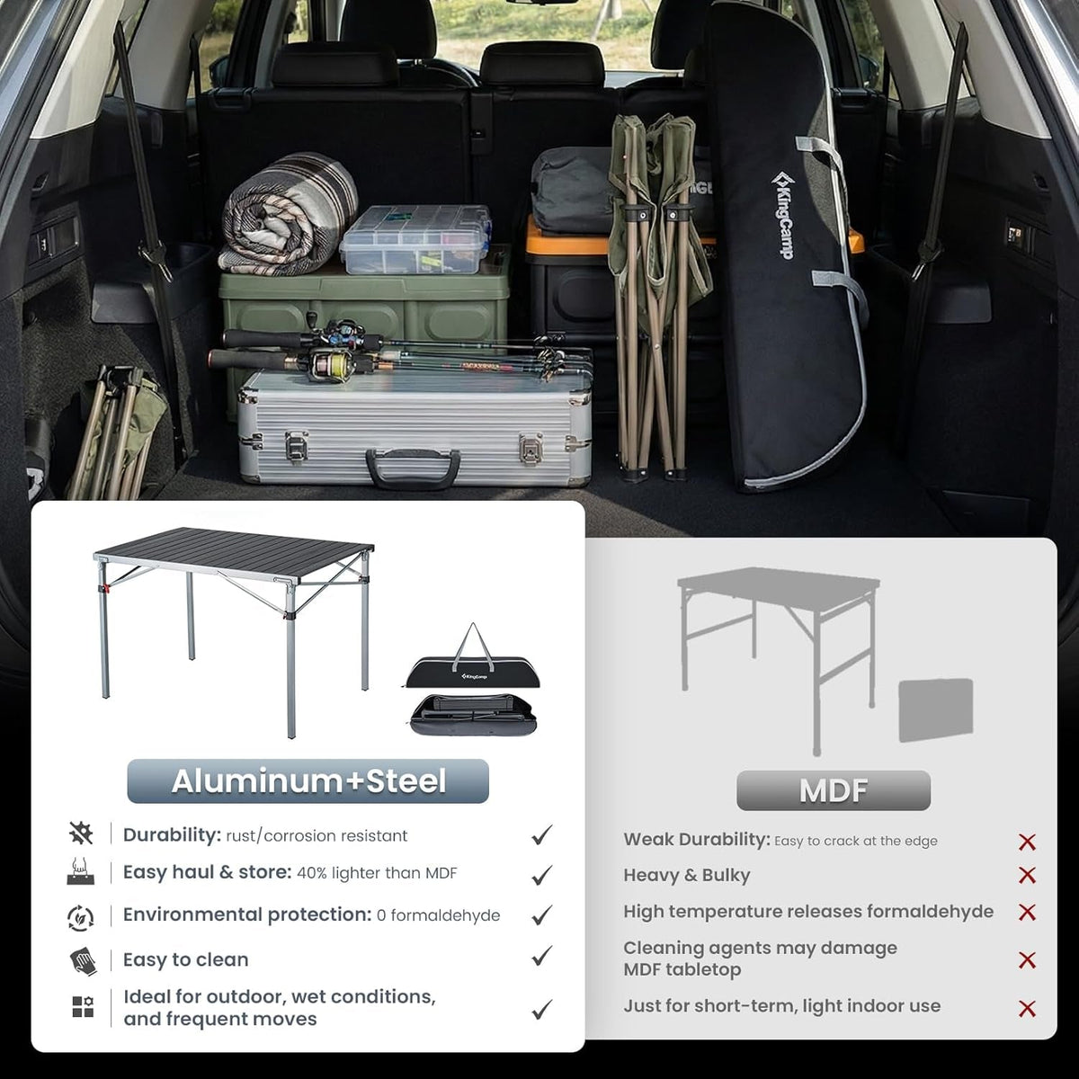 Aluminum Folding Camping Table, 42.1" Foldable Lightweight Roll up Camp Table Heavy Duty 2-6 People Portable Table for Camping Picnic BBQ RV, Indoor & Outdoor, Silver Black