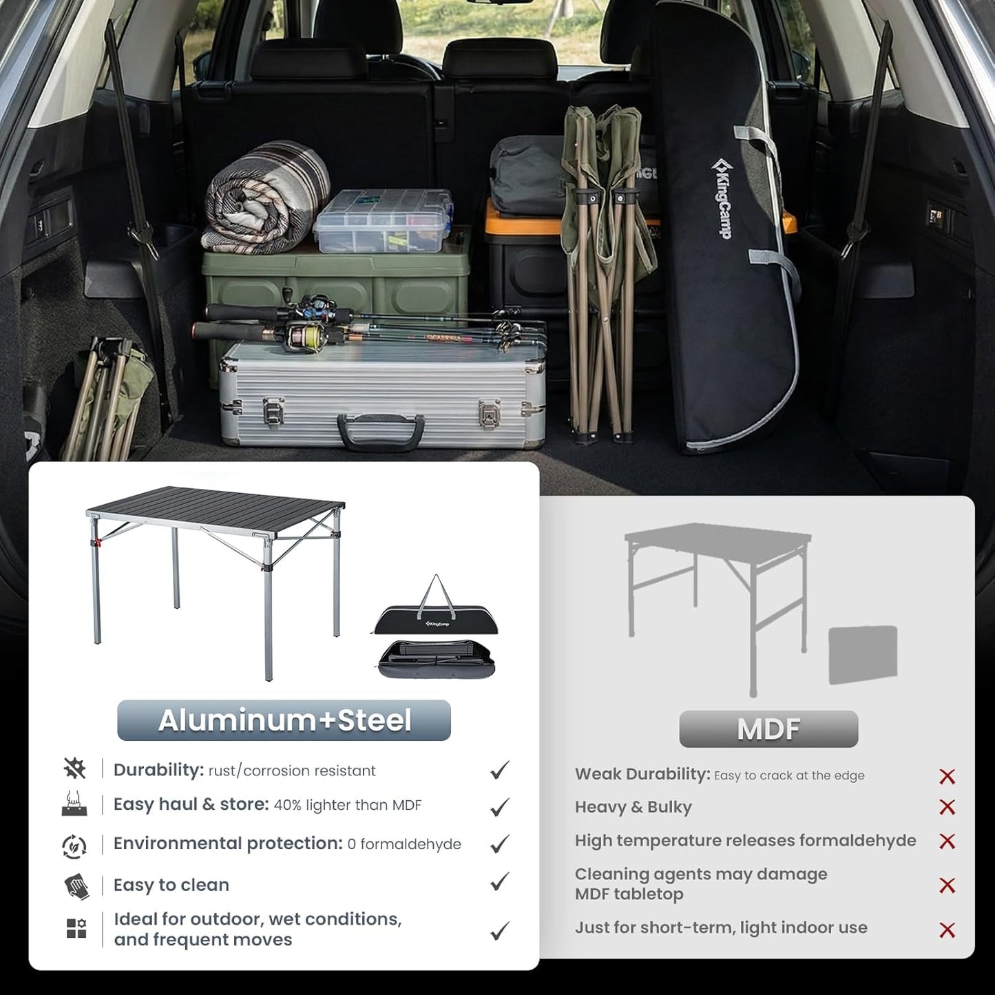 Aluminum Folding Camping Table, 42.1" Foldable Lightweight Roll up Camp Table Heavy Duty 2-6 People Portable Table for Camping Picnic BBQ RV, Indoor & Outdoor, Silver Black