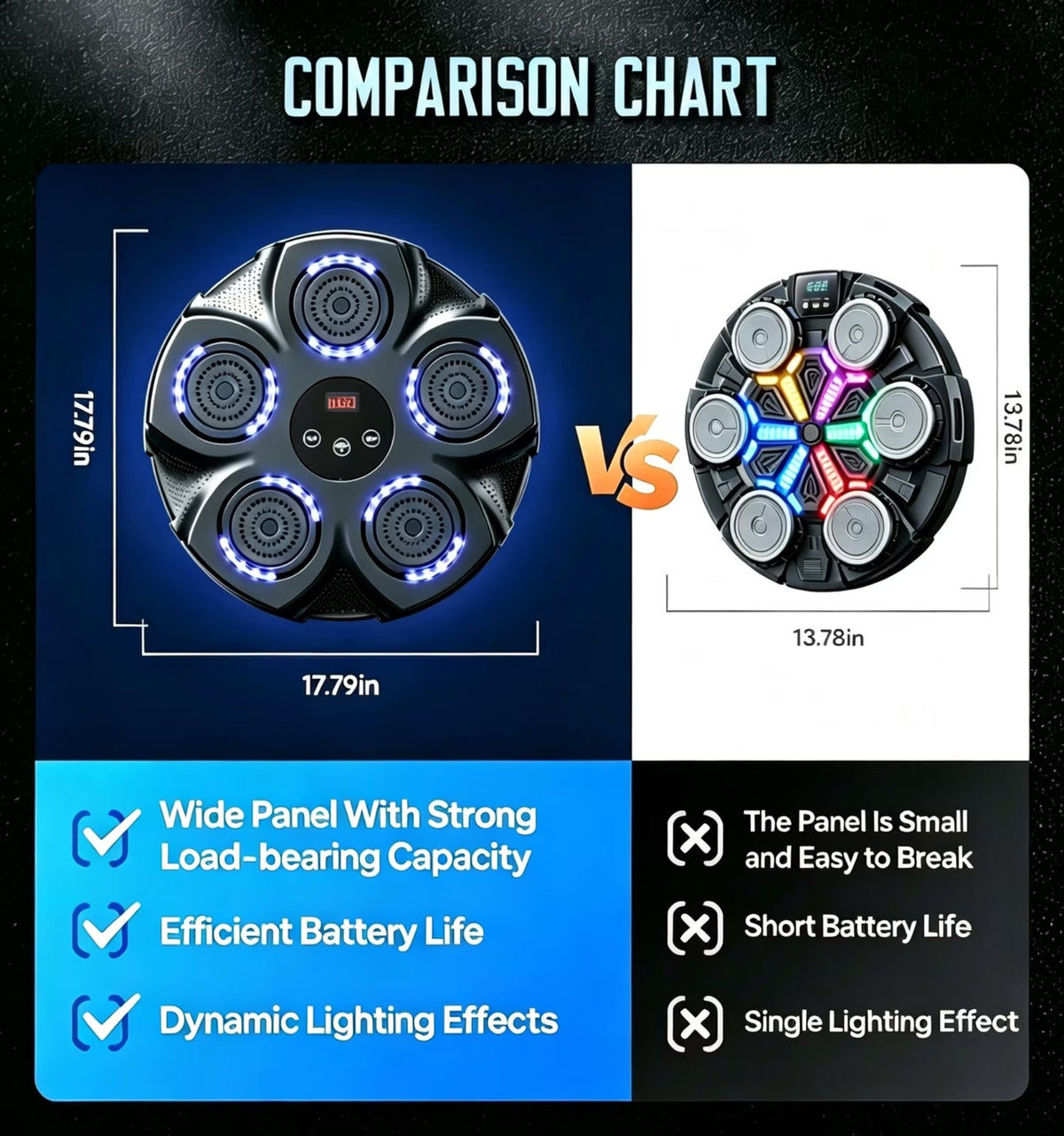 Adult Music Boxing Machine with Boxing Gloves, Oversize Wall Mounted Smart Bluetooth Music Boxing Trainer, Electronic Boxing Target Workout Punching Equipment for Home, Indoor and Gym