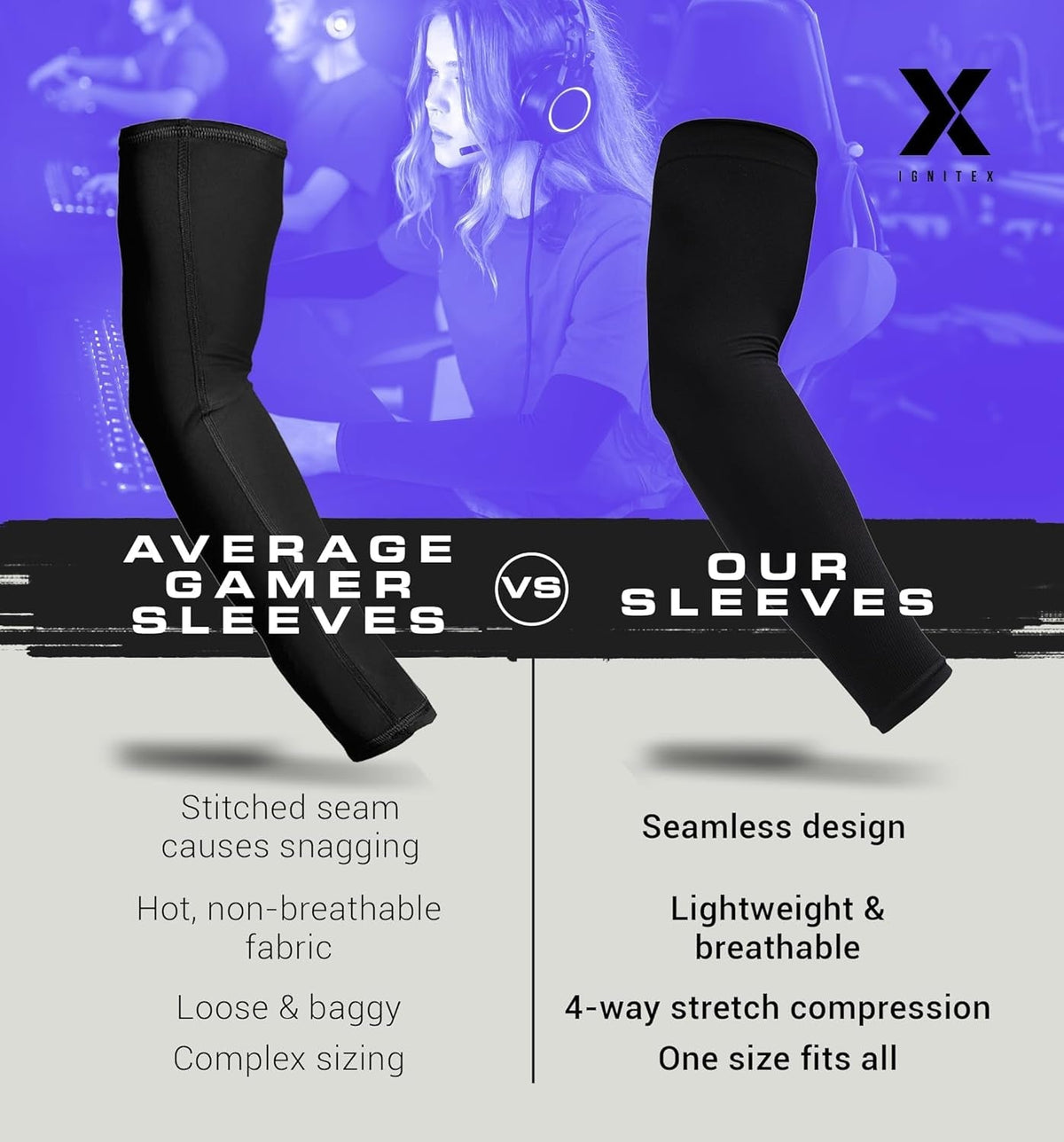 Gaming Arm Sleeves for Men & Women - Low-Friction PC Gaming Sleeve - Arm Compression Support for E-Sports, Volleyball