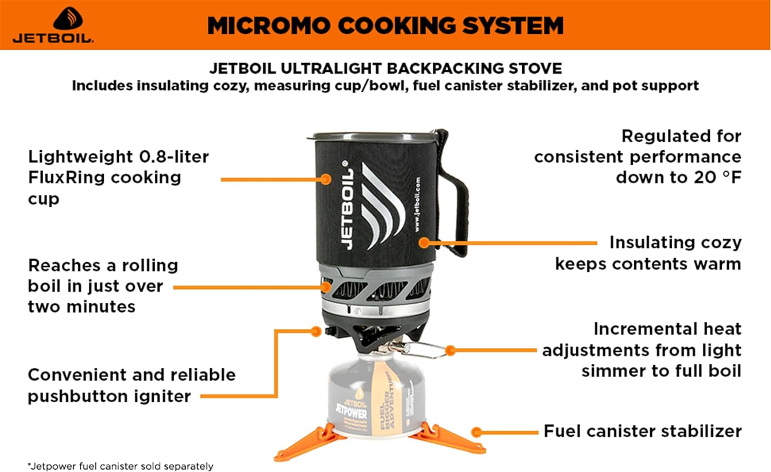 Jetboil Micromo Lightweight Precision Camping and Backpacking Stove Cooking System with Adjustable Heat Control