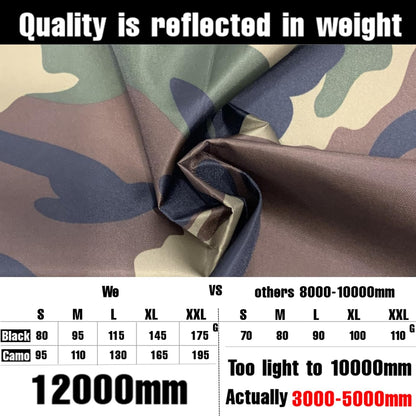 Waterproof Backpack Rain Cover 12000Mm for Hiking Camping Travel | 12000Mm Ultra-Waterproof, Upgraded Ultra-Strong Multilayer Fabric, Antislip Cross-Buckle Strap, for Outdoor Commuting School