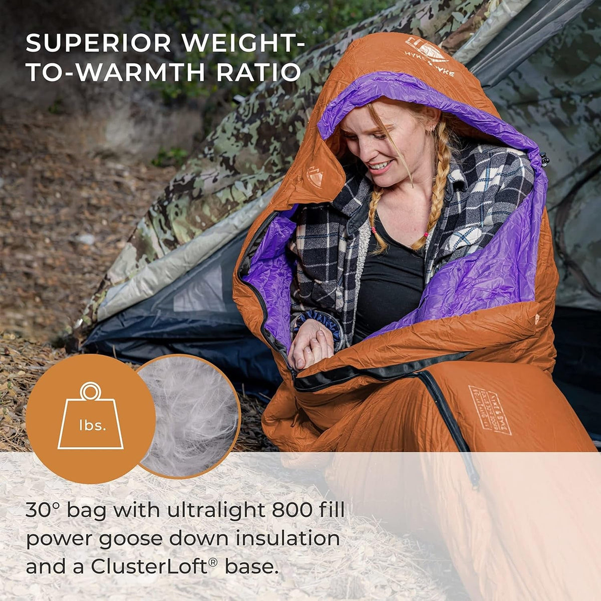 Eolus 30 F Hiking & Backpacking Sleeping Bag - 3 Season, 800FP Goose down Sleeping Bag - Ultralight - Blue/Lime Green - 87In - Long