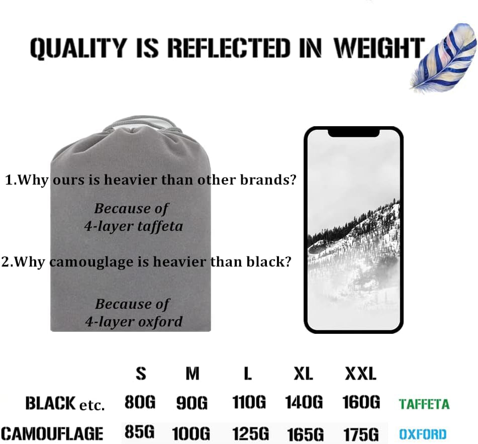 Waterproof Backpack Rain Cover 12000Mm for Hiking Camping Travel | 12000Mm Ultra-Waterproof, Upgraded Ultra-Strong Multilayer Fabric, Antislip Cross-Buckle Strap, for Outdoor Commuting School