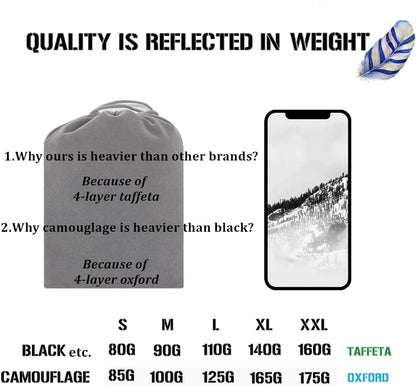 Waterproof Backpack Rain Cover 12000Mm for Hiking Camping Travel | 12000Mm Ultra-Waterproof, Upgraded Ultra-Strong Multilayer Fabric, Antislip Cross-Buckle Strap, for Outdoor Commuting School