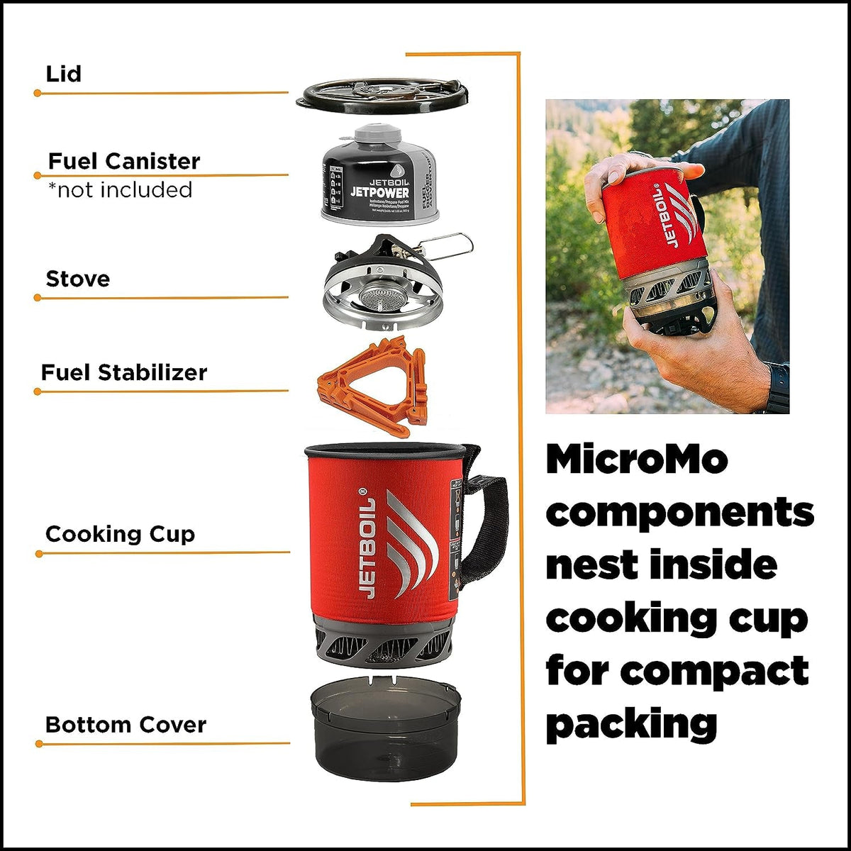 Jetboil Micromo Lightweight Precision Camping and Backpacking Stove Cooking System with Adjustable Heat Control