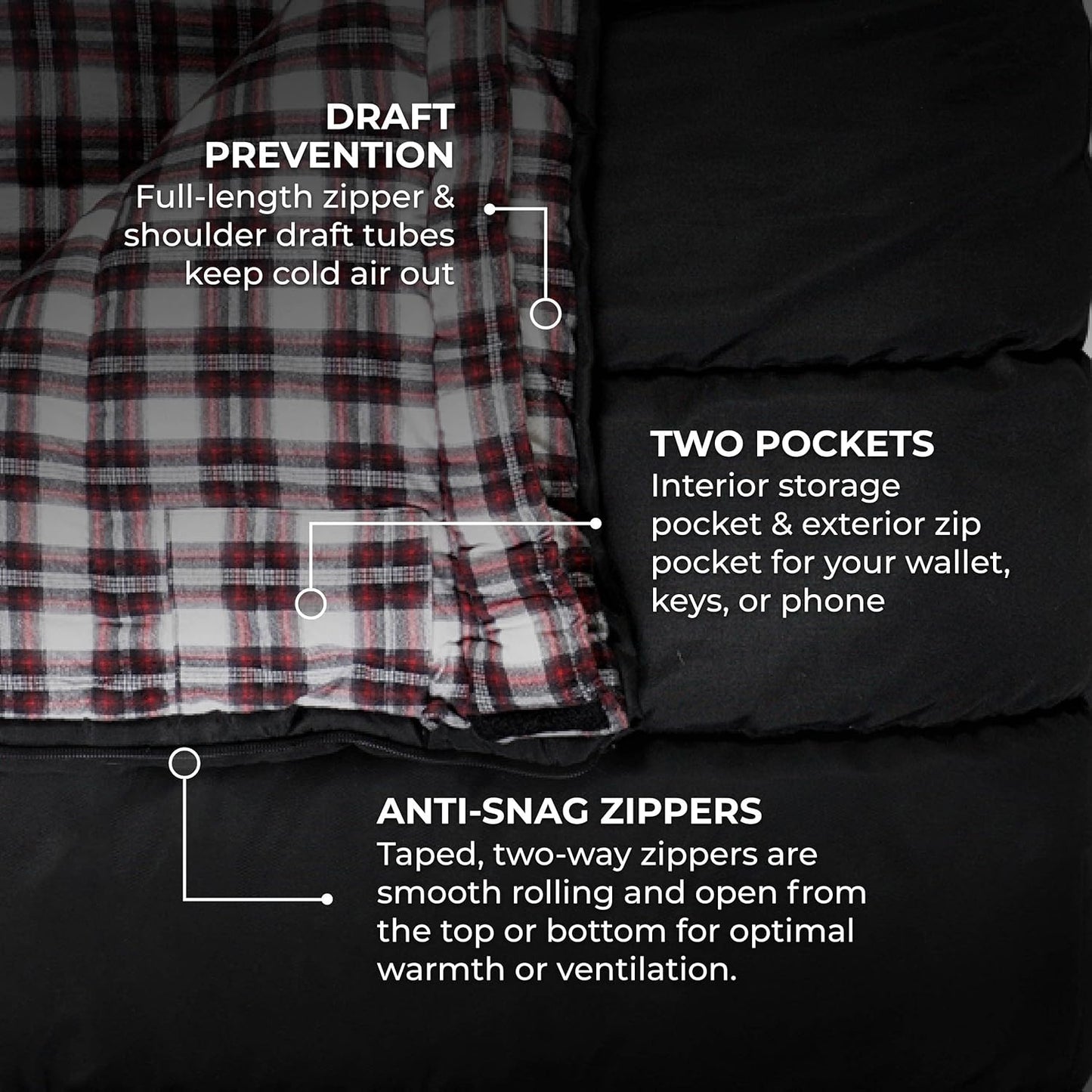 Deer Hunter Sleeping Bag, Warm and Comfortable Camping Sleeping Bag, Teton Tough Canvas Shell for Camping, Hunting, and Cold Weather